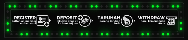 Markas77 Jackpot